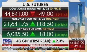 A screenshot of Fox Business reporting the Q4 2024 GDP numbers