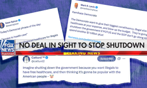 Fox News chyron reading: "NO DEAL IN SIGHT TO STOP SHUTDOWN" and tweets from right-wing media personalities