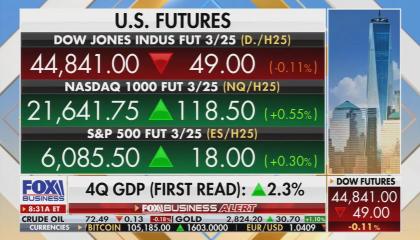 A screenshot of Fox Business reporting the Q4 2024 GDP numbers