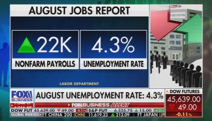 Fox Business covering the August 2025 jobs report