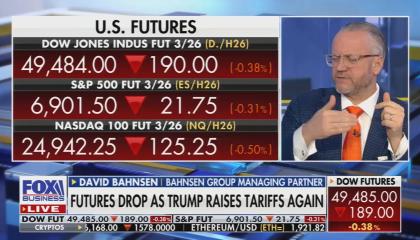 David Bahnsen on Fox Business