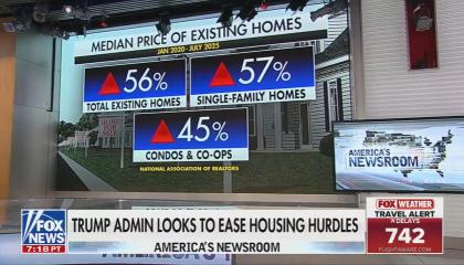 A Fox graphic showing higher housing prices