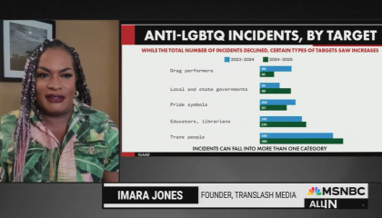 TransLash Media's Imara Jones (left) splitscreened with a graph charting anti-LGBTQ attacks, based on data from GLAAD.