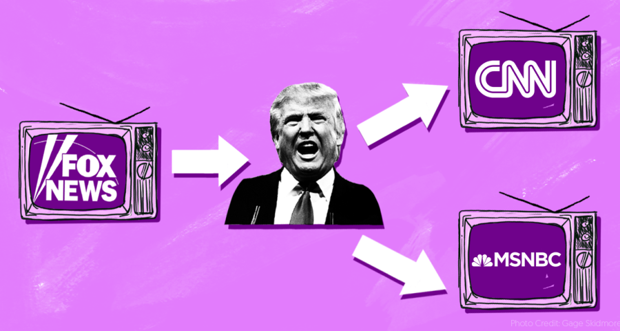Fox-News-Trump-Caravan-Taken-Over-News-updated