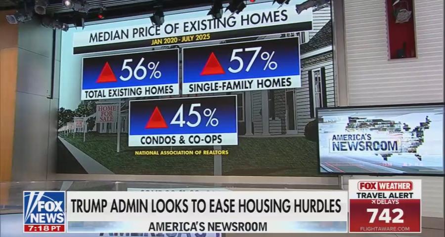 A Fox graphic showing higher housing prices