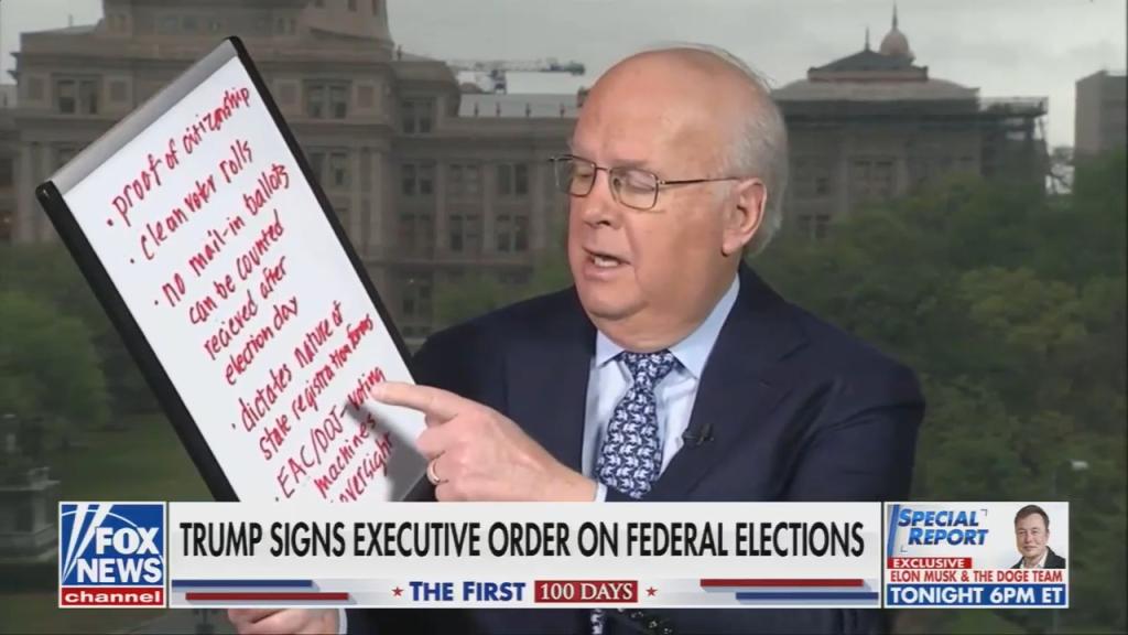 Trump signs executive order on federal elections